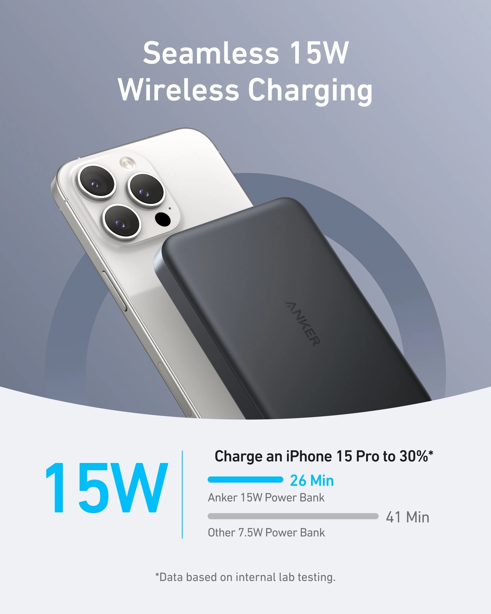 Anker MagGo Wireless Charging Station (3-in-1, Dock Stand) and  Power Bank (10K, Slim)