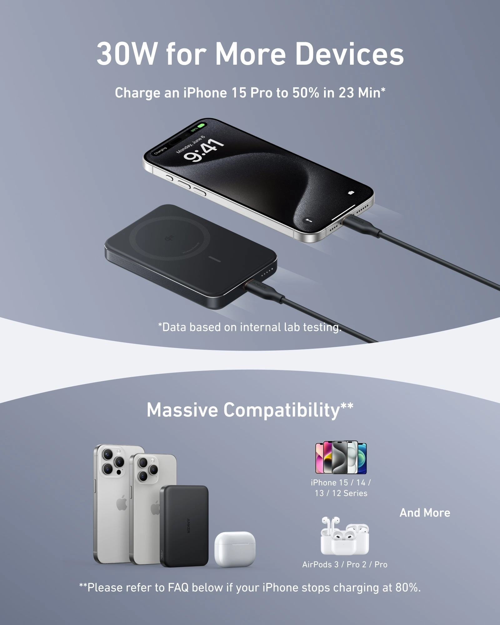 Anker MagGo Wireless Charging Station (3-in-1, Dock Stand) and  Power Bank (10K, Slim)