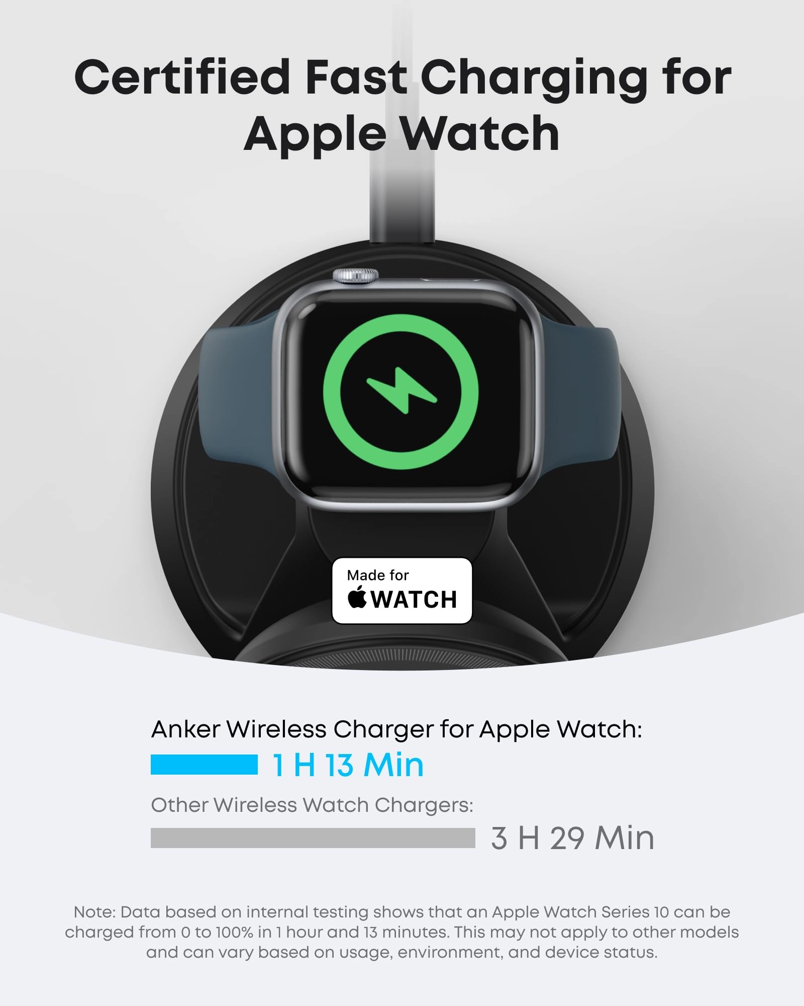 Anker MagGo Wireless Charging Station (3-in-1, Dock Stand) and  Power Bank (10K, Slim)